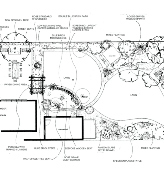 We are committed to promoting sustainable gardening practices. Our designs incorporate eco-friendly materials and techniques that minimize environmental impact while enhancing the beauty of your garden. Learn how we can help you create a thriving, sustainable outdoor space. Sustainable Practices What We Do Garden Design and Consultations