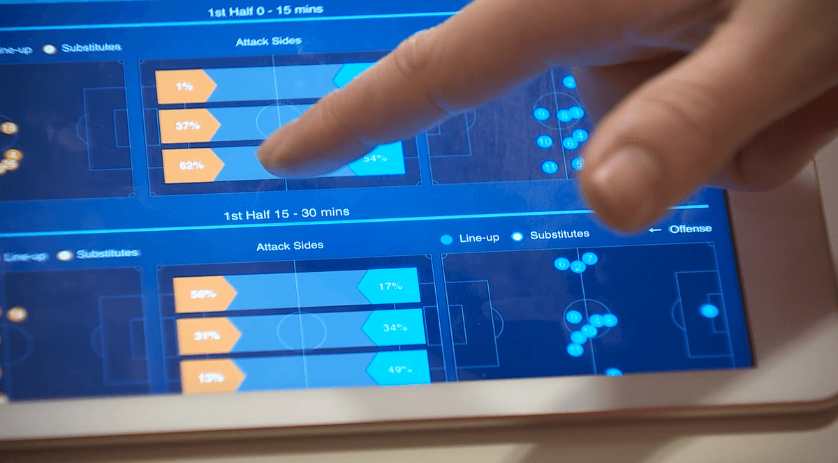 A performance analyst at Sparta Rotterdam using the INSAIT KS tablet dashboard to explain attack side percentages and tactical formations to the coaching staff.