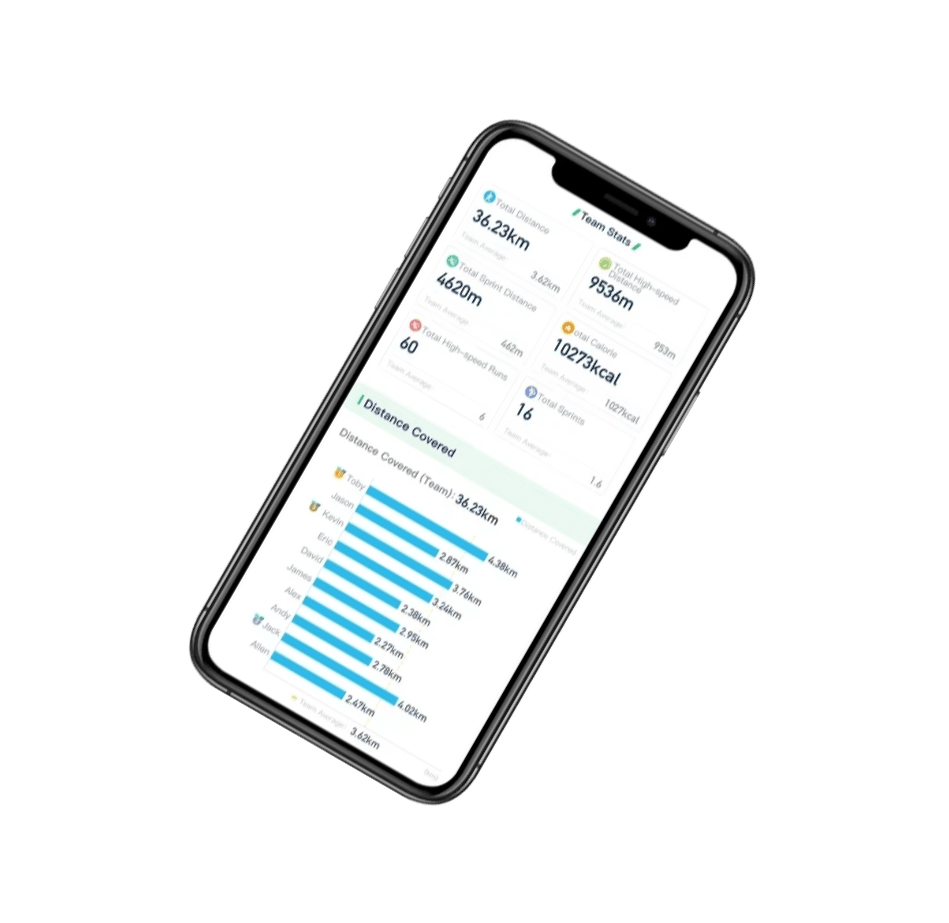 Track your players using smart shin guards and view squad performance stats in the app.