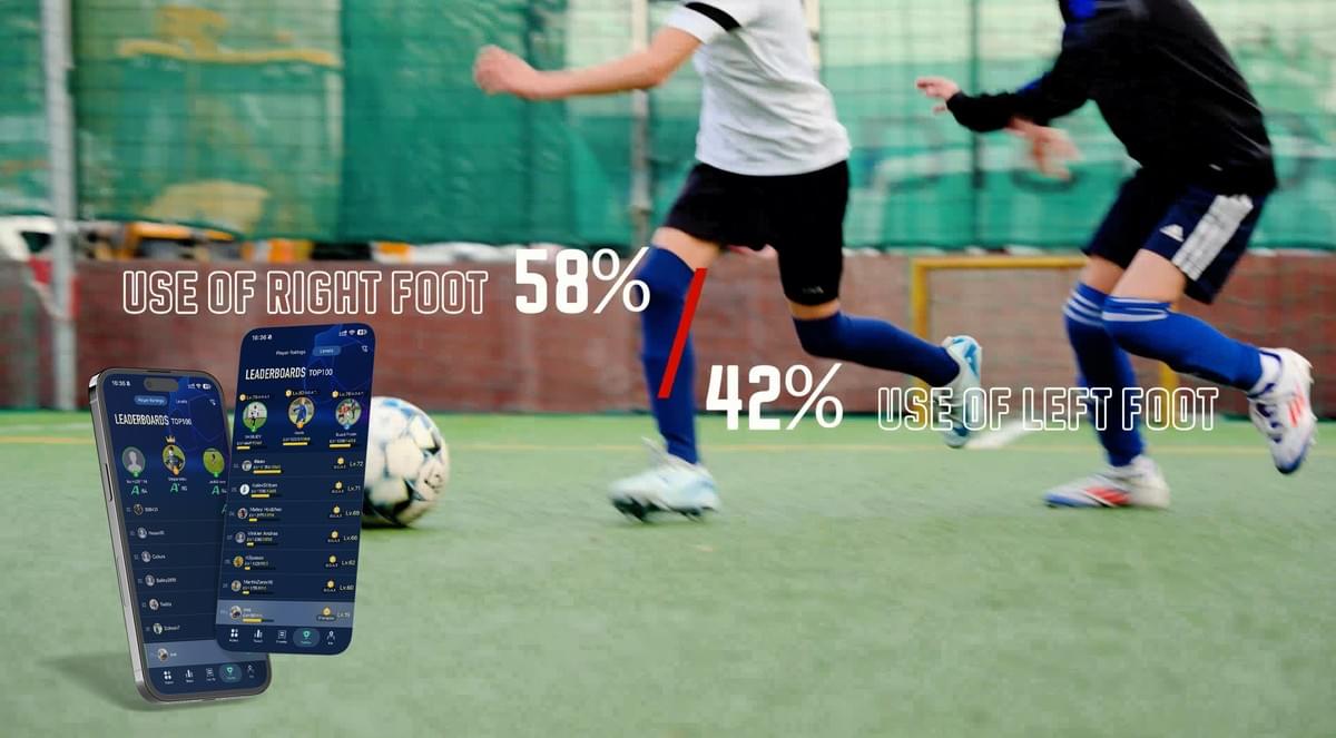 Compete with other smart shin guard users worldwide and benchmark your performance.