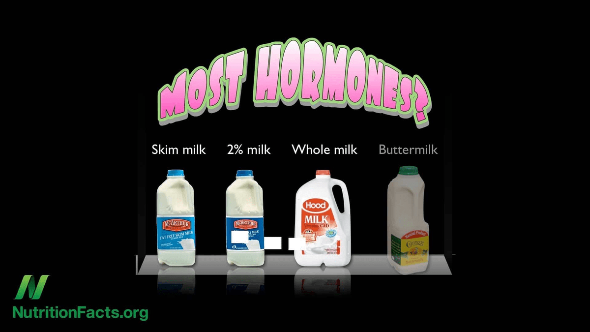 Mizing slimfast with almond milk vs skim milk