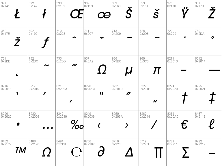 Itc avant garde gothic google fonts