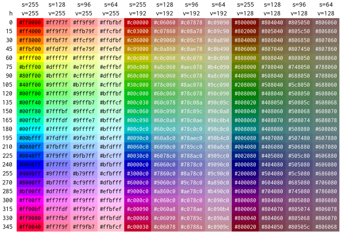 Home depot color match hsv code