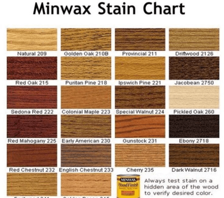 Home depot color match hsv code