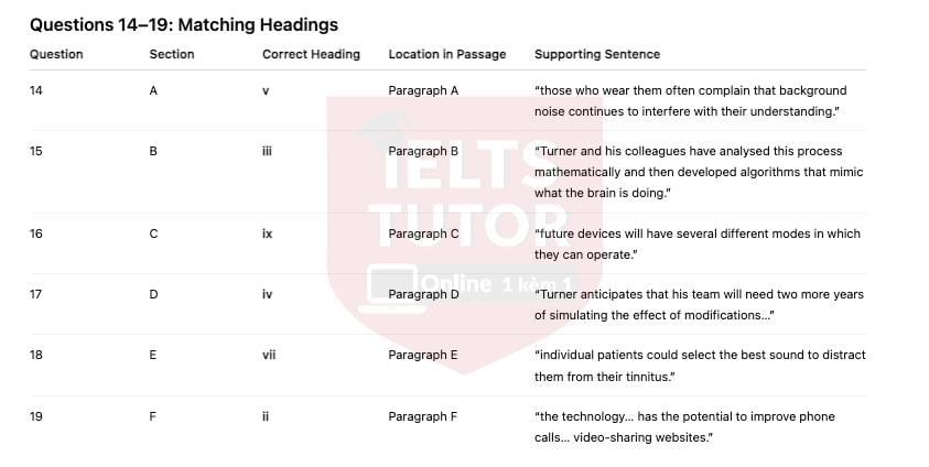 🔥REMOVING UNWANTED NOISE- Đề thi thật IELTS READING - Làm bài online format computer-based, kèm đáp án, dịch & giải thích từ vựng - cấu trúc ngữ pháp khó-7 🔥REMOVING UNWANTED NOISE- Đề thi thật IELTS READING - Làm bài online format computer-based, kèm đáp án, dịch & giải thích từ vựng - cấu trúc ngữ pháp khó    🔥REMOVING UNWANTED NOISE- Đề thi thật IELTS READING - Làm bài online format computer-based, kèm đáp án, dịch & giải thích từ vựng - cấu trúc ngữ pháp khó -1 🔥REMOVING UNWANTED NOISE- Đề thi thật IELTS READING - Làm bài online format computer-based, kèm đáp án, dịch & giải thích từ vựng - cấu trúc ngữ pháp khó-2 🔥REMOVING UNWANTED NOISE- Đề thi thật IELTS READING - Làm bài online format computer-based, kèm đáp án, dịch & giải thích từ vựng - cấu trúc ngữ pháp khó-3 🔥REMOVING UNWANTED NOISE- Đề thi thật IELTS READING - Làm bài online format computer-based, kèm đáp án, dịch & giải thích từ vựng - cấu trúc ngữ pháp khó-4 🔥REMOVING UNWANTED NOISE- Đề thi thật IELTS READING - Làm bài online format computer-based, kèm đáp án, dịch & giải thích từ vựng - cấu trúc ngữ pháp khó-5 🔥REMOVING UNWANTED NOISE- Đề thi thật IELTS READING - Làm bài online format computer-based, kèm đáp án, dịch & giải thích từ vựng - cấu trúc ngữ pháp khó-6 🔥REMOVING UNWANTED NOISE- Đề thi thật IELTS READING - Làm bài online format computer-based, kèm đáp án, dịch & giải thích từ vựng - cấu trúc ngữ pháp khó-8 🔥REMOVING UNWANTED NOISE- Đề thi thật IELTS READING - Làm bài online format computer-based, kèm đáp án, dịch & giải thích từ vựng - cấu trúc ngữ pháp khó-9 🔥REMOVING UNWANTED NOISE- Đề thi thật IELTS READING - Làm bài online format computer-based, kèm đáp án, dịch & giải thích từ vựng - cấu trúc ngữ pháp khó-10 🔥REMOVING UNWANTED NOISE- Đề thi thật IELTS READING - Làm bài online format computer-based, kèm đáp án, dịch & giải thích từ vựng - cấu trúc ngữ pháp khó-11 🔥REMOVING UNWANTED NOISE- Đề thi thật IELTS READING - Làm bài online format computer-based, kèm đáp án, dịch & giải thích từ vựng - cấu trúc ngữ pháp khó-12 🔥REMOVING UNWANTED NOISE- Đề thi thật IELTS READING - Làm bài online format computer-based, kèm đáp án, dịch & giải thích từ vựng - cấu trúc ngữ pháp khó-13 🔥REMOVING UNWANTED NOISE- Đề thi thật IELTS READING - Làm bài online format computer-based, kèm đáp án, dịch & giải thích từ vựng - cấu trúc ngữ pháp khó-14 🔥REMOVING UNWANTED NOISE- Đề thi thật IELTS READING - Làm bài online format computer-based, kèm đáp án, dịch & giải thích từ vựng - cấu trúc ngữ pháp khó-15 🔥REMOVING UNWANTED NOISE- Đề thi thật IELTS READING - Làm bài online format computer-based, kèm đáp án, dịch & giải thích từ vựng - cấu trúc ngữ pháp khó-16 🔥REMOVING UNWANTED NOISE- Đề thi thật IELTS READING - Làm bài online format computer-based, kèm đáp án, dịch & giải thích từ vựng - cấu trúc ngữ pháp khó-17