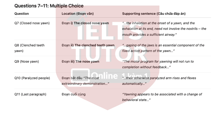 📩 MN AI CHƯA CÓ ĐÁP ÁN FORECAST QUÝ MỚI PART 1-2-3 NHẮN ZL 0905834420 IELTS TUTOR GỬI FREE HẾT NHA    