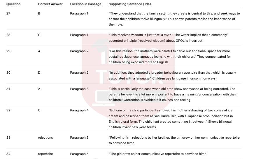 🔥Learning to be bilingual Answers with location - Đề thi thật IELTS READING- Làm bài online format computer-based, kèm đáp án, dịch & giải thích từ vựng - cấu trúc ngữ pháp khó