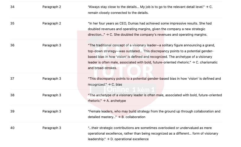 Women and the vision thing Answers with location - Đề luyện IELTS READING