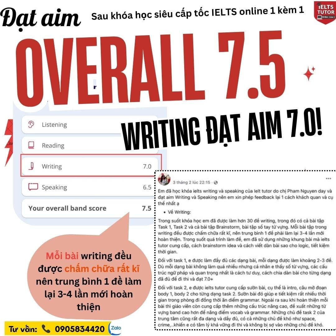 Các khóa học IELTS online 1 kèm 1 - 100% cam kết đạt target 6.0 - 7.0 - 8.0 - Đảm bảo đầu ra - Thi không đạt, học lại FREE