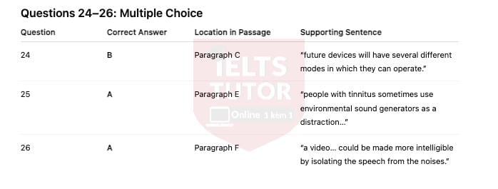 🔥REMOVING UNWANTED NOISE- Đề thi thật IELTS READING - Làm bài online format computer-based, kèm đáp án, dịch & giải thích từ vựng - cấu trúc ngữ pháp khó-7 🔥REMOVING UNWANTED NOISE- Đề thi thật IELTS READING - Làm bài online format computer-based, kèm đáp án, dịch & giải thích từ vựng - cấu trúc ngữ pháp khó    🔥REMOVING UNWANTED NOISE- Đề thi thật IELTS READING - Làm bài online format computer-based, kèm đáp án, dịch & giải thích từ vựng - cấu trúc ngữ pháp khó -1 🔥REMOVING UNWANTED NOISE- Đề thi thật IELTS READING - Làm bài online format computer-based, kèm đáp án, dịch & giải thích từ vựng - cấu trúc ngữ pháp khó-2 🔥REMOVING UNWANTED NOISE- Đề thi thật IELTS READING - Làm bài online format computer-based, kèm đáp án, dịch & giải thích từ vựng - cấu trúc ngữ pháp khó-3 🔥REMOVING UNWANTED NOISE- Đề thi thật IELTS READING - Làm bài online format computer-based, kèm đáp án, dịch & giải thích từ vựng - cấu trúc ngữ pháp khó-4 🔥REMOVING UNWANTED NOISE- Đề thi thật IELTS READING - Làm bài online format computer-based, kèm đáp án, dịch & giải thích từ vựng - cấu trúc ngữ pháp khó-5 🔥REMOVING UNWANTED NOISE- Đề thi thật IELTS READING - Làm bài online format computer-based, kèm đáp án, dịch & giải thích từ vựng - cấu trúc ngữ pháp khó-6 🔥REMOVING UNWANTED NOISE- Đề thi thật IELTS READING - Làm bài online format computer-based, kèm đáp án, dịch & giải thích từ vựng - cấu trúc ngữ pháp khó-8 🔥REMOVING UNWANTED NOISE- Đề thi thật IELTS READING - Làm bài online format computer-based, kèm đáp án, dịch & giải thích từ vựng - cấu trúc ngữ pháp khó-9 🔥REMOVING UNWANTED NOISE- Đề thi thật IELTS READING - Làm bài online format computer-based, kèm đáp án, dịch & giải thích từ vựng - cấu trúc ngữ pháp khó-10 🔥REMOVING UNWANTED NOISE- Đề thi thật IELTS READING - Làm bài online format computer-based, kèm đáp án, dịch & giải thích từ vựng - cấu trúc ngữ pháp khó-11 🔥REMOVING UNWANTED NOISE- Đề thi thật IELTS READING - Làm bài online format computer-based, kèm đáp án, dịch & giải thích từ vựng - cấu trúc ngữ pháp khó-12 🔥REMOVING UNWANTED NOISE- Đề thi thật IELTS READING - Làm bài online format computer-based, kèm đáp án, dịch & giải thích từ vựng - cấu trúc ngữ pháp khó-13 🔥REMOVING UNWANTED NOISE- Đề thi thật IELTS READING - Làm bài online format computer-based, kèm đáp án, dịch & giải thích từ vựng - cấu trúc ngữ pháp khó-14 🔥REMOVING UNWANTED NOISE- Đề thi thật IELTS READING - Làm bài online format computer-based, kèm đáp án, dịch & giải thích từ vựng - cấu trúc ngữ pháp khó-15 🔥REMOVING UNWANTED NOISE- Đề thi thật IELTS READING - Làm bài online format computer-based, kèm đáp án, dịch & giải thích từ vựng - cấu trúc ngữ pháp khó-16 🔥REMOVING UNWANTED NOISE- Đề thi thật IELTS READING - Làm bài online format computer-based, kèm đáp án, dịch & giải thích từ vựng - cấu trúc ngữ pháp khó-17