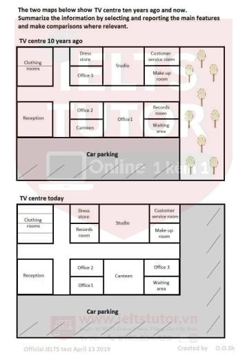 The two maps below show TV centre ten years ago and now