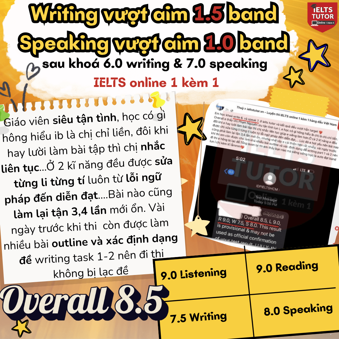 Các khóa học IELTS online 1 kèm 1 - 100% cam kết đạt target 6.0 - 7.0 - 8.0 - Đảm bảo đầu ra - Thi không đạt, học lại FREE