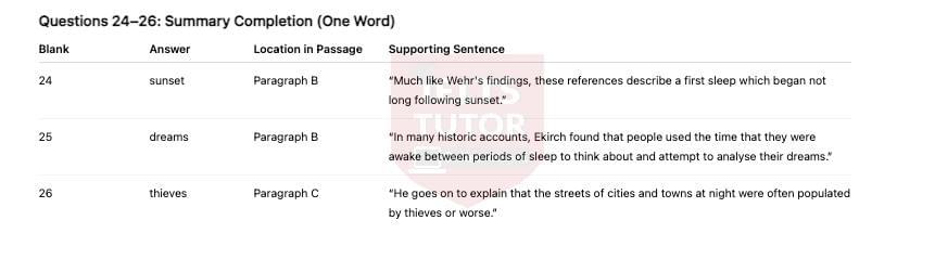 🔥The Myth of the Eight-hour Sleep Answers with location - Đề thi thật IELTS READING- Làm bài online format computer-based, kèm đáp án, dịch & giải thích từ vựng - cấu trúc ngữ pháp khó