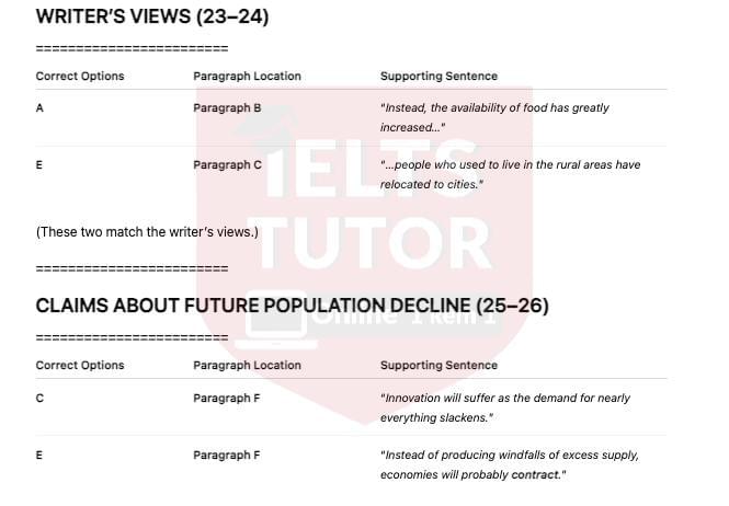 Effects of changes in world population Answers with location - Đề thi thật IELTS READING