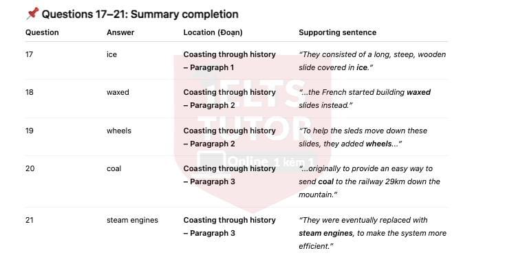 🔥Roller coaster: the great fairground attraction - Đề thi thật IELTS READING - Làm bài online format computer-based, kèm đáp án, dịch & giải thích từ vựng - cấu trúc ngữ pháp khó      