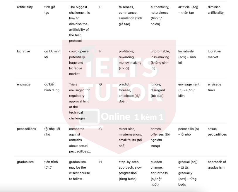 Lighting up the lies   - Đề thi thật IELTS READING