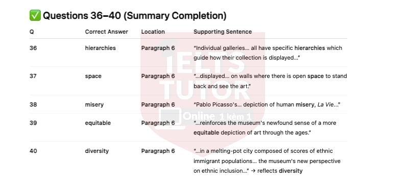 🔥Redesigning the Cleveland Museum of Art Answers with location - Đề thi thật IELTS READING- Làm bài online format computer-based, kèm đáp án, dịch & giải thích từ vựng - cấu trúc ngữ pháp khó