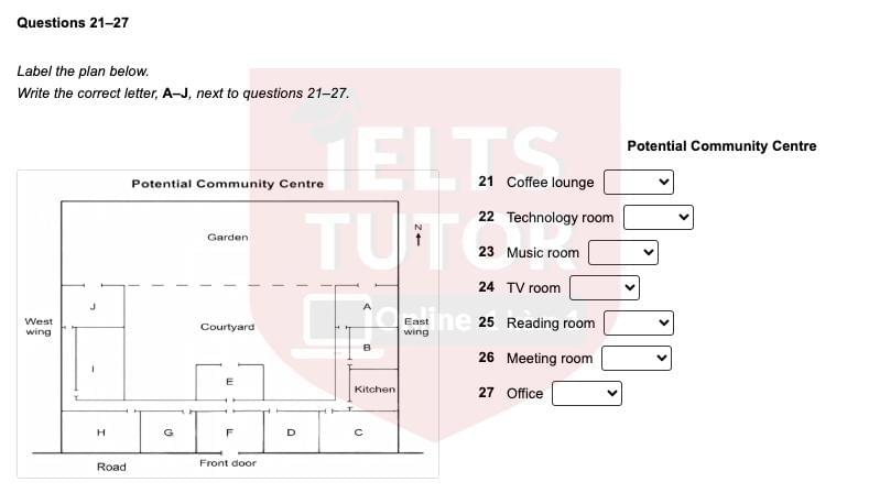 potential community centre