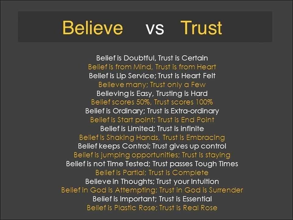 Ph n Bi t believe trust Ti ng Anh Ph n Bi t T 