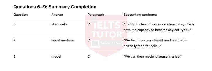 🔥How the Petri Dish Supports Scientific Advances Answers with location - Đề thi thật IELTS READING- Làm bài online format computer-based, kèm đáp án, dịch & giải thích từ vựng - cấu trúc ngữ pháp khó