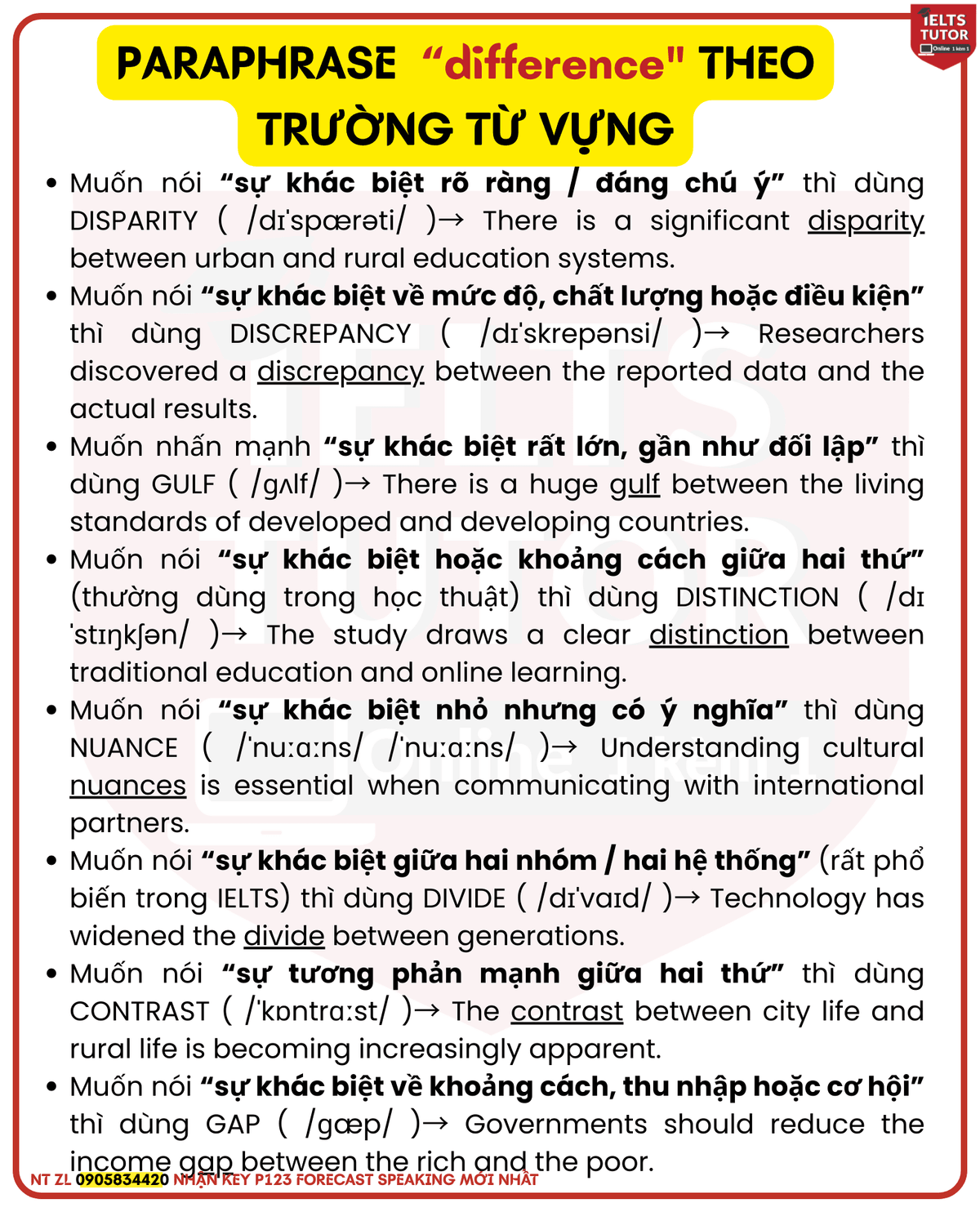 Paraphrase từ "difference" tiếng anh