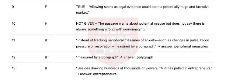 Lighting up the lies   - Đề thi thật IELTS READING
