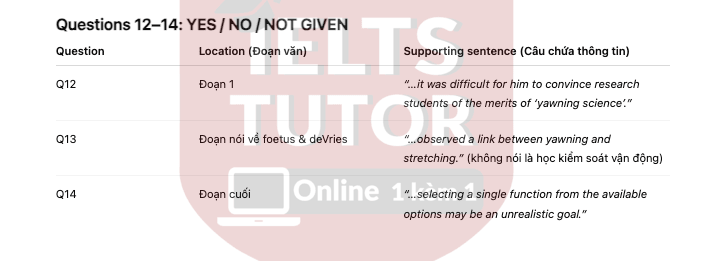 📩 MN AI CHƯA CÓ ĐÁP ÁN FORECAST QUÝ MỚI PART 1-2-3 NHẮN ZL 0905834420 IELTS TUTOR GỬI FREE HẾT NHA    