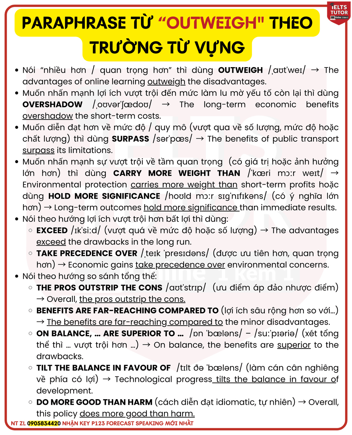 Paraphrase"outweigh", "advantage" & "disadvantage" IELTS