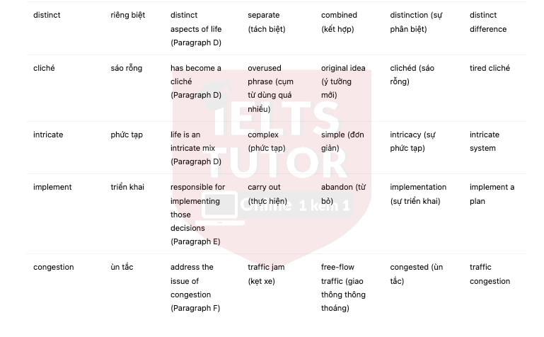  I want to create a code that create a IELTS READING test like computer-based listening test in IELTS now I am using Strikingly dashboard, similar to this https://mini-ielts.com/1262/view-solution/reading/undoing-our-emotions#google_vignette  the passage reading is to left hand side  and the question to the right hand side  [MY READING PASSAGE  ] [MY QUESTIONS IS ][MY TRANSLATION IS (you just include these images)] [MY  EXPLANATION  OF VOCABULARY IS (you just include these images) ]  [MY  EXPLANATION  FOR DIFFICULT STRUCTURES  (you just include these images) ]  [MY ANSWER IS ] [MY ANSWERS WITH LOCATION IS (you just include these images) ]  i want  the button will be red. It will have Submit Answers button at the end of the test so that when students submit then show answer and their score You write the HTML code everything for me so that i just copy your code to my strikingly website. PLEASE DO FULL THE PASSAGE CODING & FULL THE QUESTIONS CODING AND ANSWER PLEASE, AND I WANT HAVE A COUNTDOWN TIMER (put above the test not below the test students cannot see and have a button when students click button then timer will start), MY STUDENTS SHOULD DO ONLY 20 MINUTES ONLY Could you format the text of the passage and the question nicely for me? Please justify the alignment, and set the line and paragraph spacing to double (2) of all the passage & questions for a neat and organized look. Bold all the heading & sub-heading of the passage & question section and if the reading passage too long please add “scroll down” feature for students easy to do reading test. If the questions too long please add the “scroll down” feature . The place where students put answer can you make it more visible please. After students submit answer, show how many corrrect please. Please make Times New Romans size 15 for the text. I want to have GREEN buton “Answers (with locations)” if students click then my images of [MY ANSWERS WITH LOCATION  will be shown  .  I want to have another buton " Explain  new  vocabularies" if students click then my  explanations  for  new  vocabularies  will  be  shown remember include example &  I want to have another buton " Explain  difficult  structures” if students click then my  explanations  for  new  difficult  structures  will  be  shown remember include example &  I want to have another buton " Translate” if students click then my  translation  will  be  shown —> I want Click-to-Enlarge Feature for all of my images  Please make sure Answer fields are placed next to the question numbers within the sentence and proper section headings included CAN YOU ADD HIGHLIGHT FUNCTION SO THAT I CAN HIGHLIGHT KEYWORDS WHEN I DO THIS TEST                IELTS Reading Test - The History of Glass              body {             font-family: "Times New Roman", Times, serif;             font-size: 15px;             line-height: 2;             margin: 0;             padding: 0;         }         .container {             display: flex;             justify-content: space-between;             padding: 20px;         }         .left, .right {             width: 48%;             height: 85vh;             overflow-y: scroll;             padding: 15px;             box-sizing: border-box;             text-align: justify;         }         .bold {             font-weight: bold;         }         .question-input {             font-size: 15px;             margin-left: 5px;             width: 150px;             padding: 5px;             border: 1px solid #ccc;         }         #timer {             font-size: 24px;             font-weight: bold;             text-align: center;             margin: 10px 0;             padding: 10px;             background-color: #f0f0f0;         }         .button {             background-color: red;             color: white;             padding: 10px 20px;             border: none;             cursor: pointer;             font-size: 15px;             text-align: center;             margin: 5px;             border-radius: 5px;         }         .green-button {             background-color: green;             color: white;             padding: 10px 20px;             border: none;             cursor: pointer;             font-size: 15px;             text-align: center;             margin: 5px;             border-radius: 5px;         }         .answer {             font-weight: bold;             color: green;             margin-top: 10px;         }         .hidden {             display: none;         }         .section-title {             font-weight: bold;             font-size: 18px;             margin-top: 20px;             margin-bottom: 10px;             color: #333;         }         .question-number {             font-weight: bold;         }         .image-container {             text-align: center;             margin: 20px 0;         }         .image-container img {             max-width: 100%;             height: auto;             margin: 10px 0;             border: 1px solid #ddd;             box-shadow: 0 0 10px rgba(0,0,0,0.1);         }         /* New style for enlarged images */         .enlarged-image {             max-width: 90%;             max-height: 80vh;             cursor: zoom-out;             border: 2px solid #333;             box-shadow: 0 0 20px rgba(0,0,0,0.3);             margin: 20px auto;             display: block;         }         .button-container {             display: flex;             flex-wrap: wrap;             justify-content: center;             margin: 20px 0;         }         .scroll-notice {             color: #666;             font-style: italic;             text-align: center;             margin: 10px 0;         }         /* Modal for enlarged images */         .modal {             display: none;             position: fixed;             z-index: 100;             left: 0;             top: 0;             width: 100%;             height: 100%;             background-color: rgba(0,0,0,0.9);             overflow: auto;         }         .modal-content {             margin: auto;             display: block;             width: 90%;             max-width: 1200px;             max-height: 90vh;             margin-top: 5vh;         }         .close {             position: absolute;             top: 15px;             right: 35px;             color: #f1f1f1;             font-size: 40px;             font-weight: bold;             transition: 0.3s;         }         .close:hover,         .close:focus {             color: #bbb;             text-decoration: none;             cursor: pointer;         }             Time Remaining: 20:00                               READING PASSAGE               (Scroll down to read the full passage)                            The History of Glass                            From our earliest origins, man has been making use of glass. Historians have discovered that a type of natural glass - obsidian - formed in places such as the mouth of a volcano as a result of the intense heat of an eruption melting sand - was first used as tips for spears. Archaeologists have even found evidence of man-made glass which dates back to 4000 BC; this took the form of glazes used for coating stone beads. It was not until 1500 BC, however, that the first hollow glass container was made by covering a sand core with a layer of molten glass.                                                          QUESTIONS 1-13               (Scroll down to see all questions)                            Questions 1-8               Complete the notes below. Choose ONE WORD ONLY from the passage for each answer. Write your answers in boxes 1-8 on your answer sheet.                            The History of Glass                            1. Early humans used a material called  to make the sharp points of their .                            2. 4000 BC:  made of stone were covered in a coating of man-made glass.                            3. First century BC: glass was coloured because of the  in the material.                            4. Until 476 AD: Only the  knew how to make glass.                            5. From 10th century: Venetians became famous for making bottles out of glass.                            6. 17th century: George Ravenscroft developed a process using  to avoid the occurrence of  in blown glass.                            7. Mid-19th century: British glass production developed after changes to laws concerning .                            Questions 9-13               In boxes 9-13 on your answer sheet, write:               TRUE if the statement agrees with the information               FALSE if the statement contradicts the information               NOT GIVEN if there is no information on this                            9. In 1887, HM Ashley had the fastest bottle-producing machine that existed at the time.                             10. Michael Owens was hired by a large US company to design a fully-automated bottle manufacturing machine for them.                             11. Nowadays, most glass is produced by large international manufacturers.                             12. Concern for the environment is leading to an increased demand for glass containers.                             13. It is more expensive to produce recycled glass than to manufacture new glass.                                              Submit Answers                 Answers (with locations)                 Explain New Vocabularies                 Explain Difficult Structures                 Translate                                                                                                    Vocabulary Explanations                                                                                                                                          Difficult Structures Explained                                                                                                                     Translation                                                                                                                                                                                    Answers with Locations in the Passage                                                                                                                                  ×                              let timer = 1200; // 20 minutes in seconds         const timerElement = document.getElementById('timer');         const interval = setInterval(() => {             const minutes = Math.floor(timer / 60);             const seconds = timer < 60 ? timer : timer % 60;             timerElement.textContent = `Time Remaining: ${minutes}:${seconds < 10 ? '0' : ''}${seconds}`;             timer--;             if (timer < 0) {                 clearInterval(interval);                 submitAnswers();             }         }, 1000);          const correctAnswers = {             q1: 'obsidian',             q2: 'spears',             q3: 'beads',             q4: 'impurities',             q5: 'Romans',             q6: 'lead',             q7: 'clouding',             q8: 'taxes',             q9: 'TRUE',             q10: 'FALSE',             q11: 'NOT GIVEN',             q12: 'TRUE',             q13: 'FALSE'         };          function submitAnswers() {             clearInterval(interval);             let score = 0;             const totalQuestions = 13;                          for (let i = 1; i <= 13; i++) {                 const answer = document.getElementById('q' + i).value.trim();                 if (answer.toLowerCase() === correctAnswers['q' + i].toLowerCase()) {                     score++;                 }             }                          document.getElementById('result').innerHTML = `<div class="section-title">YOUR RESULTS</div><p>You scored ${score} out of ${totalQuestions}</p>`;             document.getElementById('correct-answers').classList.remove('hidden');             showAnswers();         }          function showAnswers() {             let answers = "<p class='bold'>Correct Answers:</p>";             for (let i = 1; i <= 13; i++) {                 answers += `<p>${i}. ${correctAnswers['q' + i]}</p>`;             }             document.getElementById('correct-answers').innerHTML = answers;         }          function showVocab() {             hideAllSections();             const vocabExplanation = document.getElementById('vocab-explanation');             vocabExplanation.classList.toggle('hidden');         }          function showStructures() {             hideAllSections();             const structureExplanation = document.getElementById('structure-explanation');             structureExplanation.classList.toggle('hidden');         }          function showTranslation() {             hideAllSections();             const translation = document.getElementById('translation');             translation.classList.toggle('hidden');         }          function showAnswersWithLocations() {             hideAllSections();             const answersWithLocations = document.getElementById('answers-with-locations');             answersWithLocations.classList.toggle('hidden');         }          function hideAllSections() {             document.getElementById('vocab-explanation').classList.add('hidden');             document.getElementById('structure-explanation').classList.add('hidden');             document.getElementById('translation').classList.add('hidden');             document.getElementById('answers-with-locations').classList.add('hidden');         }          // Image enlargement functions         function enlargeImage(img) {             const modal = document.getElementById("imageModal");             const modalImg = document.getElementById("modalImage");             modal.style.display = "block";             modalImg.src = img.src;         }          function closeModal() {             document.getElementById("imageModal").style.display = "none";         }          // Close modal when clicking outside the image         window.onclick = function(event) {             const modal = document.getElementById("imageModal");             if (event.target == modal) {                 modal.style.display = "none";             }         }       Please make sure Answer fields are placed next to the question numbers within the sentence and proper section headings included 