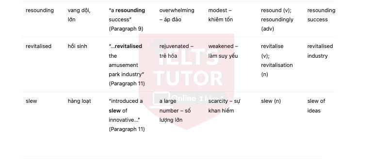 🔥Roller coaster: the great fairground attraction - Đề thi thật IELTS READING - Làm bài online format computer-based, kèm đáp án, dịch & giải thích từ vựng - cấu trúc ngữ pháp khó      