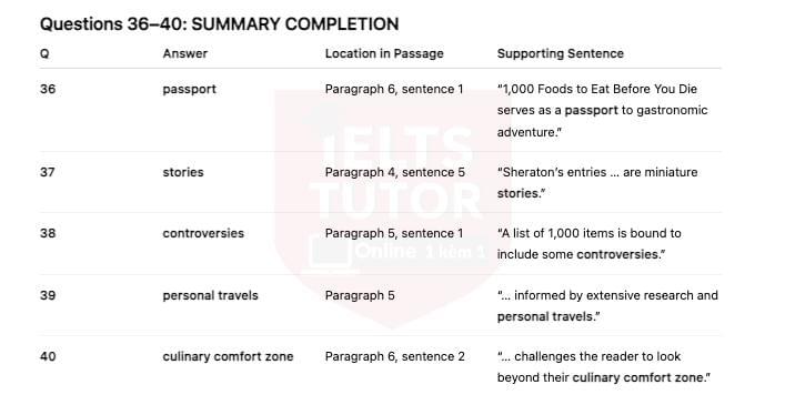 🔥What Are the 1,000 Foods to Eat Before You Die? Answers with location