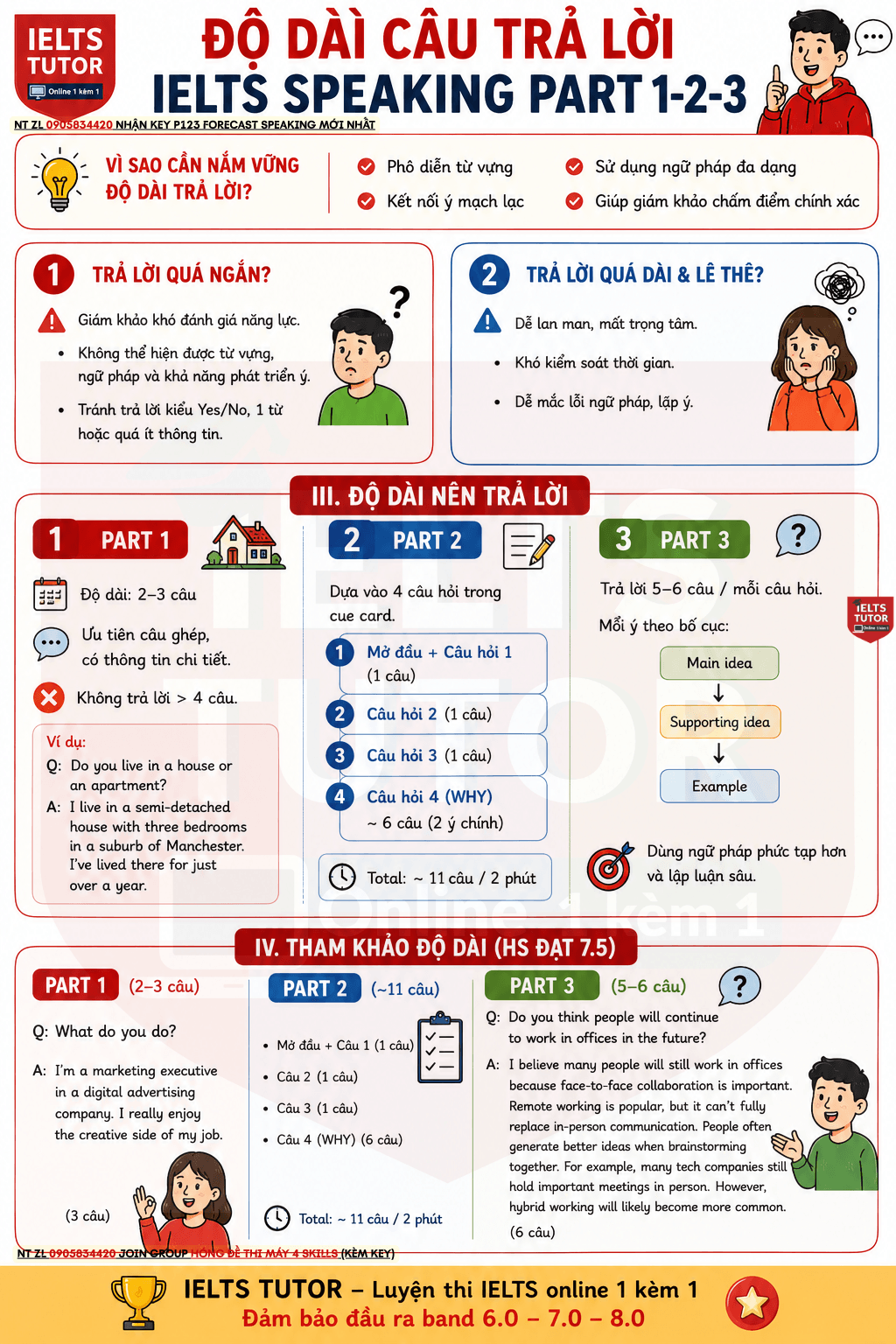 ĐỘ DÀI CÂU TRẢ LỜI IELTS SPEAKING PART 1-2-3