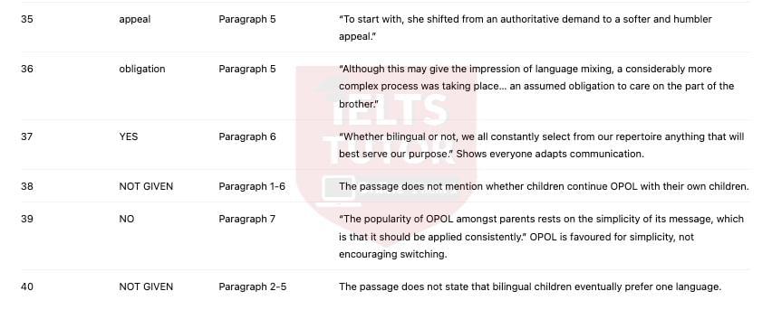 🔥Learning to be bilingual Answers with location - Đề thi thật IELTS READING- Làm bài online format computer-based, kèm đáp án, dịch & giải thích từ vựng - cấu trúc ngữ pháp khó