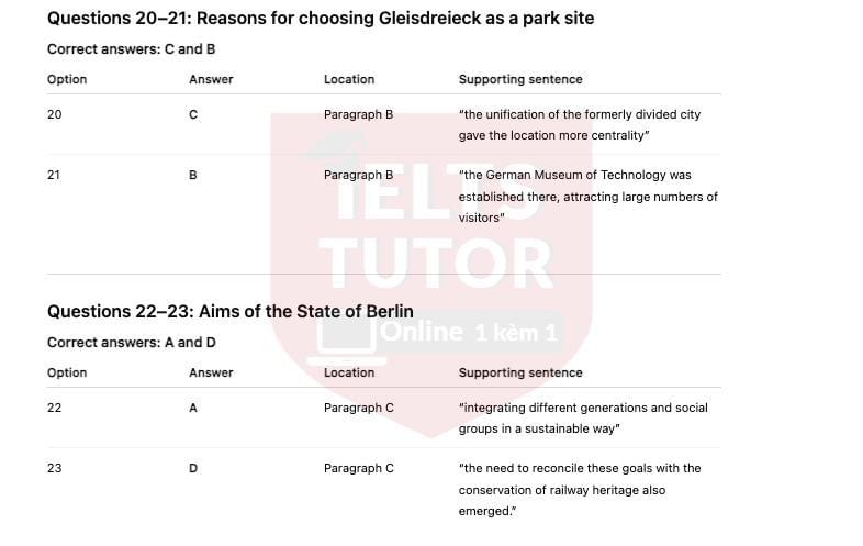 🔥Urban Regeneration: an award-winning redevelopment project in Berlin Answers with location - Đề thi thật IELTS READING- Làm bài online format computer-based, kèm đáp án, dịch & giải thích từ vựng - cấu trúc ngữ pháp khó