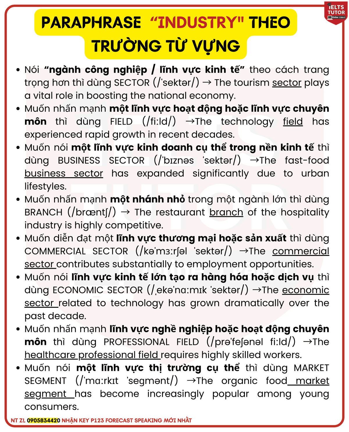 Paraphrase từ"industry"tiếng anh