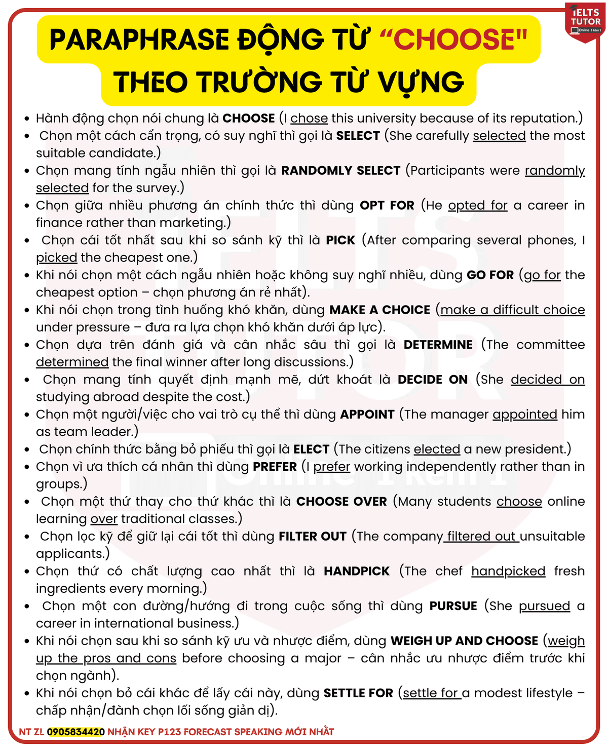 CÁCH PARAPHRASE TỪ "CHOOSE" IELTS