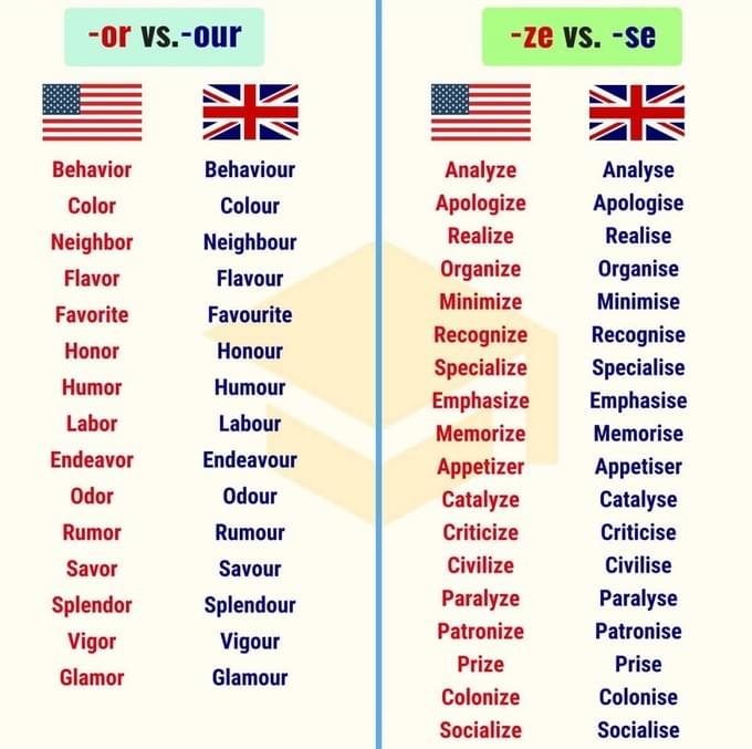 CẨU THẢ LÀ TÍNH XẤU SẼ LÀM ĐIỂM IELTS CỦA CÁC EM KHÔNG BAO GIỜ TĂNG NỔI [Chẩn bệnh & Các phòng chống]