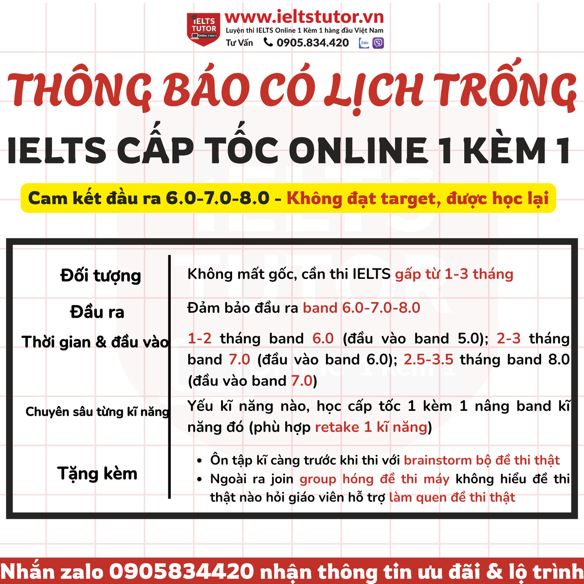 Các khóa học IELTS online 1 kèm 1 - 100% cam kết đạt target 6.0 - 7.0 - 8.0 - Đảm bảo đầu ra - Thi không đạt, học lại FREE