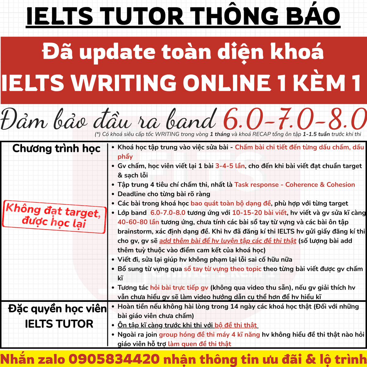 Các khóa học IELTS online 1 kèm 1 - 100% cam kết đạt target 6.0 - 7.0 - 8.0 - Đảm bảo đầu ra - Thi không đạt, học lại FREE