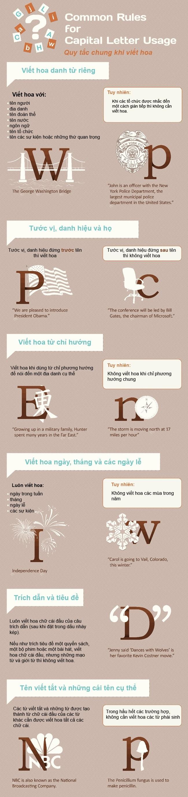 CẨU THẢ LÀ TÍNH XẤU SẼ LÀM ĐIỂM IELTS CỦA CÁC EM KHÔNG BAO GIỜ TĂNG NỔI [Chẩn bệnh & Các phòng chống]