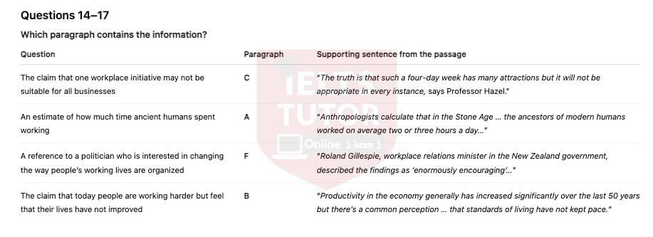 🔥Achieving a Work–life Balance- Đề thi thật IELTS READING - Làm bài online format computer-based, kèm đáp án, dịch & giải thích từ vựng - cấu trúc ngữ pháp khó                                                                                                   