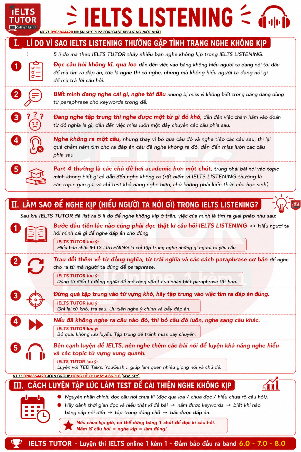 IELTS LISTENING nhanh quá nghe không kịp phải làm sao?