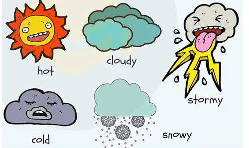 HƯỚNG DẪN TỪ A ĐẾN Z CÁCH HỌC TỪ VỰNG TRONG CUỘC SỐNG HẰNG NGÀY [TẬP SUY NGHĨ BẰNG TIẾNG ANH]
