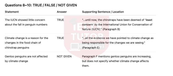 🔥Chinstrap Penguin Population In The Last 50 Years Answers with location - Đề thi thật IELTS READING- Làm bài online format computer-based, kèm đáp án, dịch & giải thích từ vựng - cấu trúc ngữ pháp khó