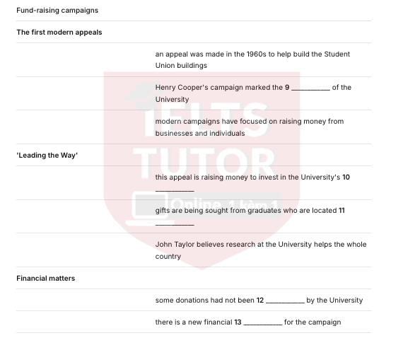 Reading Passage: Investing in the Future