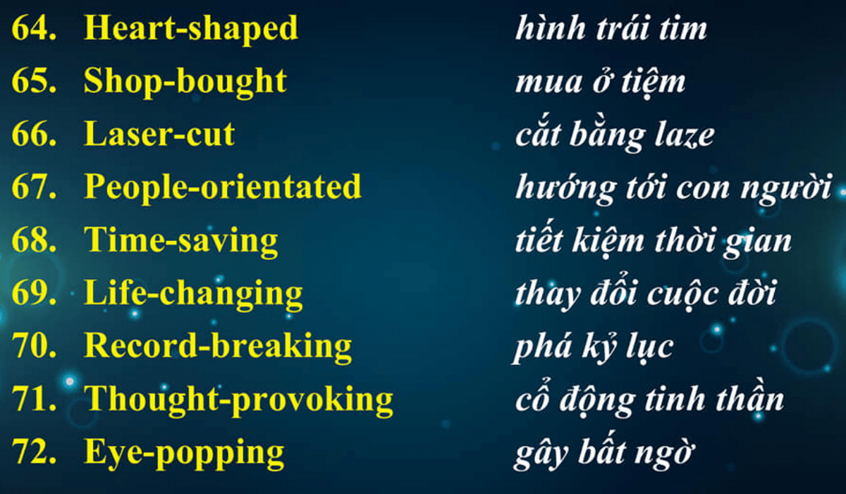 HƯỚNG DẪN TỪ A ĐẾN Z CÁCH SỬ DỤNG TỪ GHÉP TRONG TIẾNG ANH [ NÂNG CAO ]