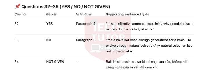 Charles Darwin, the brilliant anthropologist and creator of the theory of evolution, is not normally associated with the modern business world