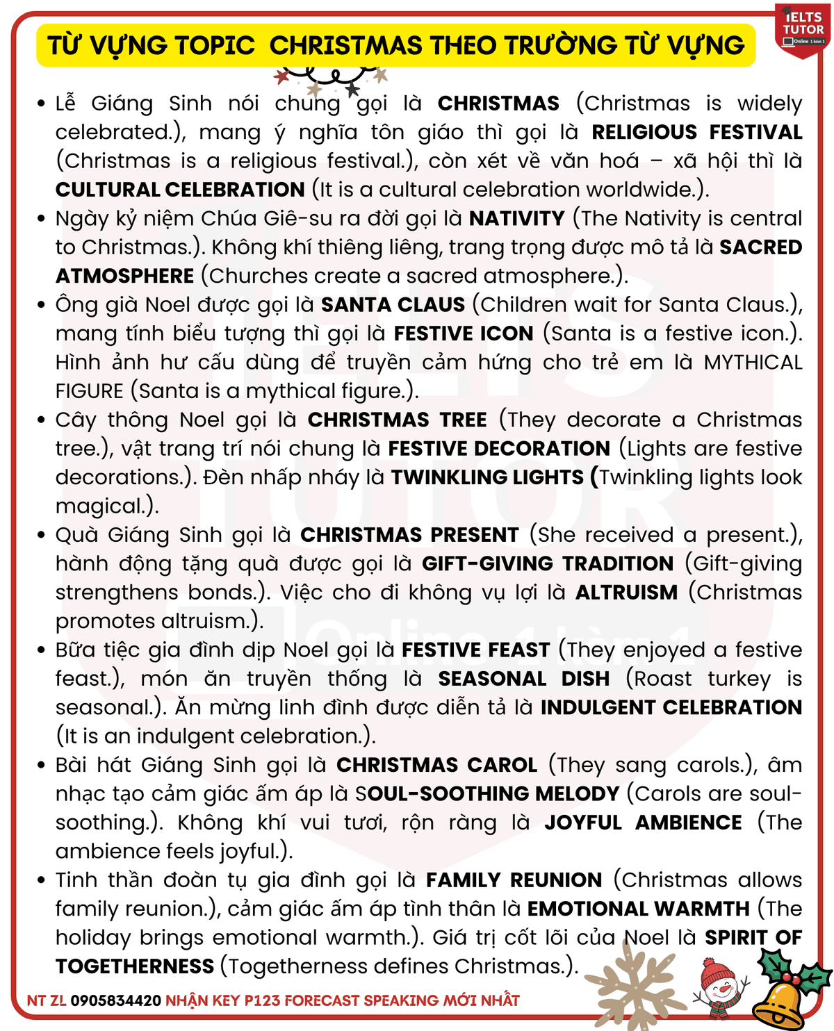 TỪ VỰNG VỀ GIÁNG SINH (CHRISTMAS)