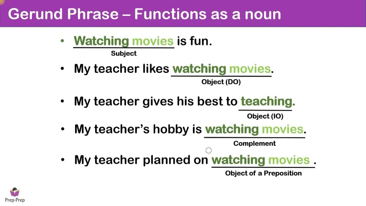 HƯỚNG DẪN TỪ A ĐẾN Z CÁCH SỬ DỤNG TỪ GHÉP TRONG TIẾNG ANH [ NÂNG CAO ]