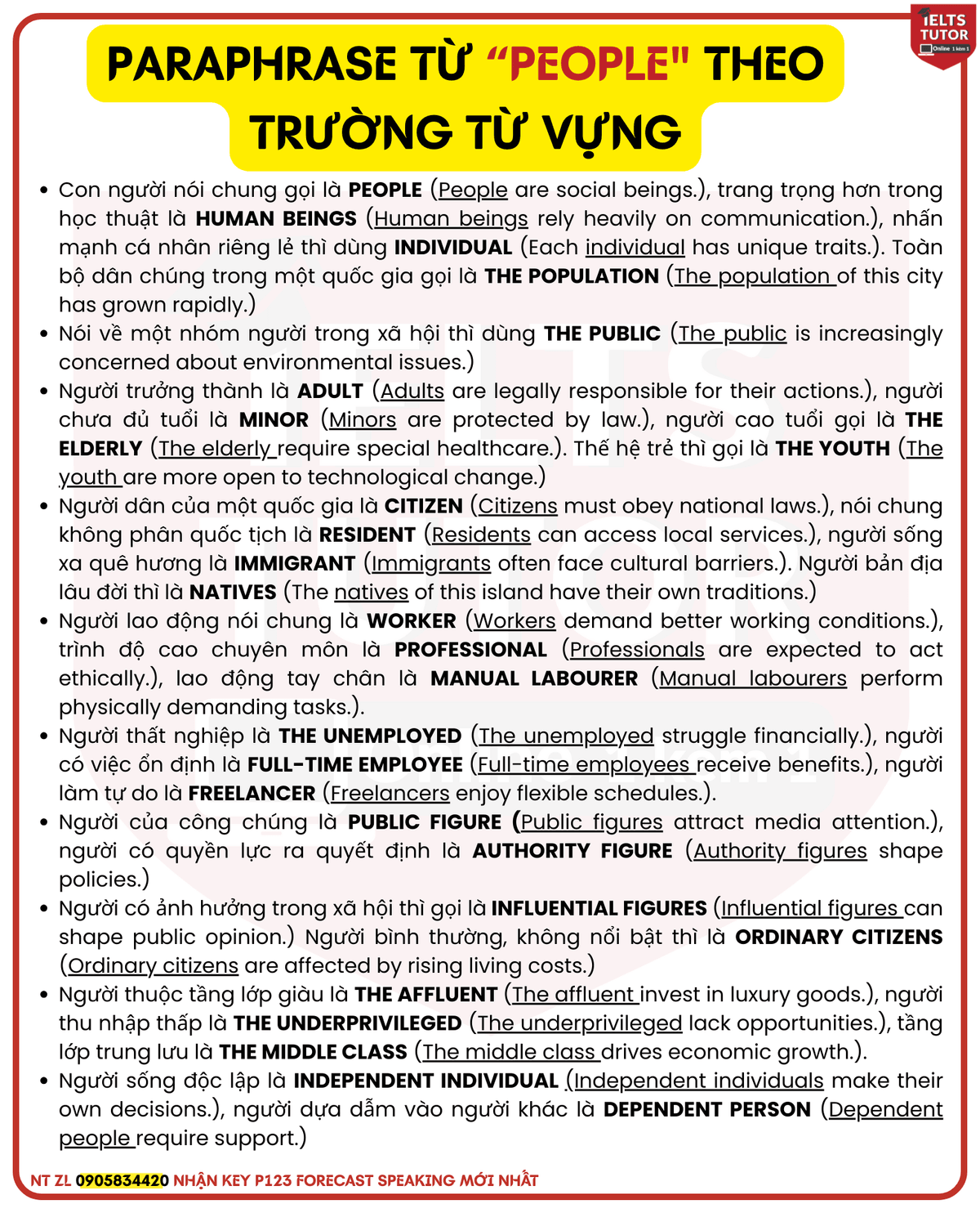 17 CÁCH PARAPHRASE TỪ "PEOPLE" (Kèm ví dụ)